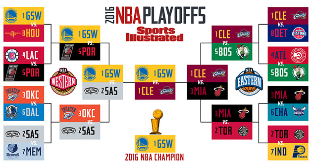 2016-nba-playoff-bracket-jeremy-woo.jpg